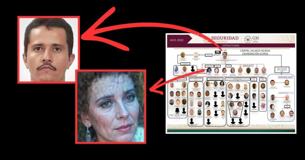La inteligencia militar fijó su objetivo en Guadalupe Moreno Carrillo, la pareja que acompañó al líder del CJNG en su vida clandestina.