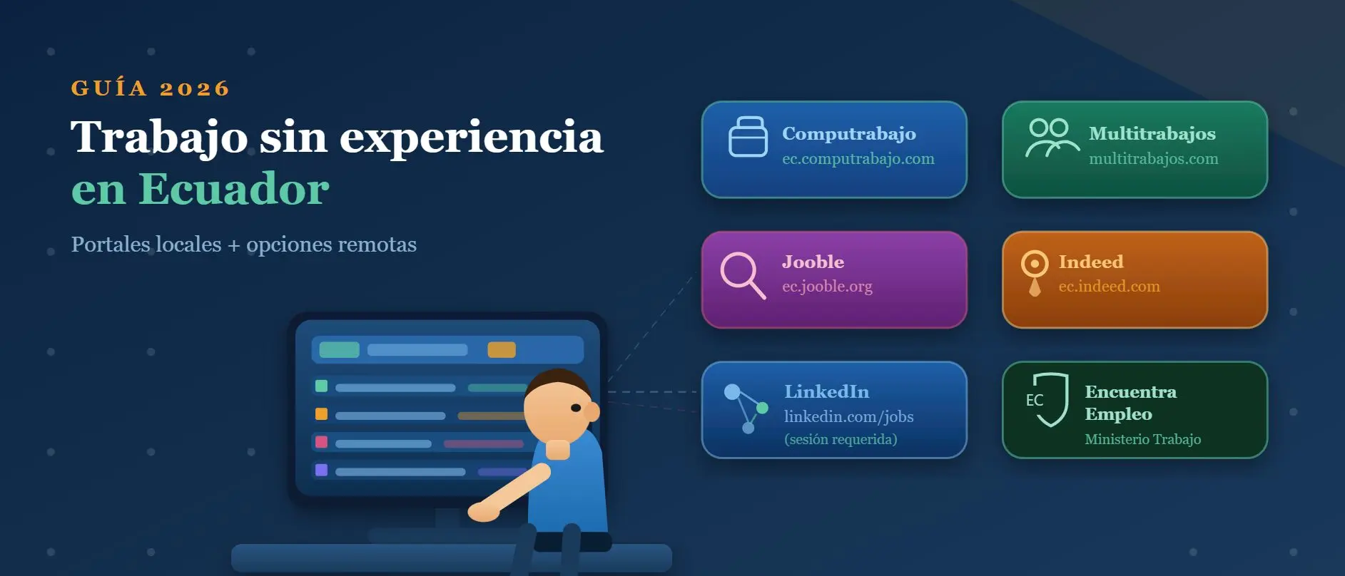 Cómo encontrar trabajo sin experiencia en portales locales de Ecuador: Guía 2026